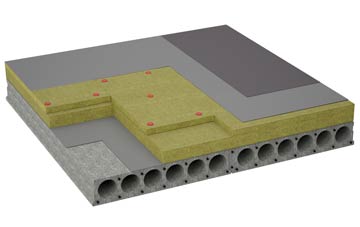 considerations of Bratoft flat roofing insulation